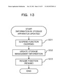 STORAGE APPARATUS, CONTROLLER, AND METHOD OF CONTROLLING CONTROLLER diagram and image