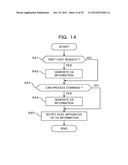 STORAGE APPARATUS, CONTROLLER, AND METHOD OF CONTROLLING CONTROLLER diagram and image