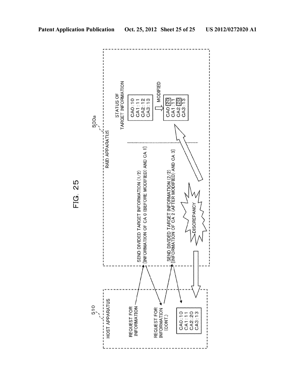 STORAGE APPARATUS, CONTROLLER, AND METHOD OF CONTROLLING CONTROLLER - diagram, schematic, and image 26