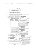 MANAGEMENT SYSTEM AND CONTROL METHOD FOR COMPUTER SYSTEM diagram and image