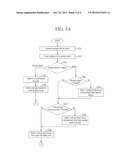 SELECTING DATA NODES USING MLUTILPE STORAGE POLICIES IN CLOUD STORAGE     SYSTEM diagram and image