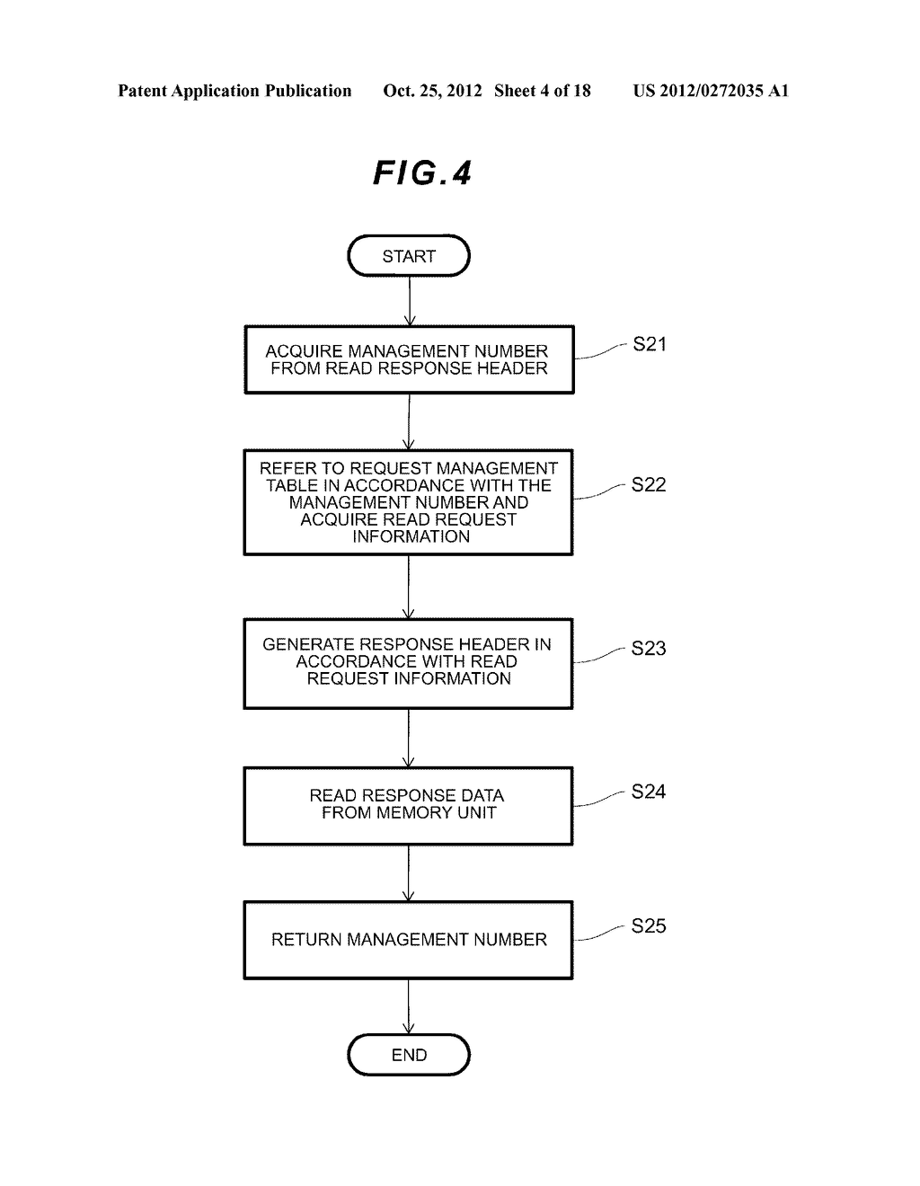 STORAGE APPARATUS AND DATA CONTROL METHOD OF THE SAME - diagram, schematic, and image 05