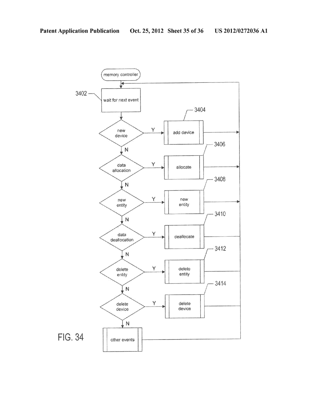 ADAPTIVE MEMORY SYSTEM - diagram, schematic, and image 36