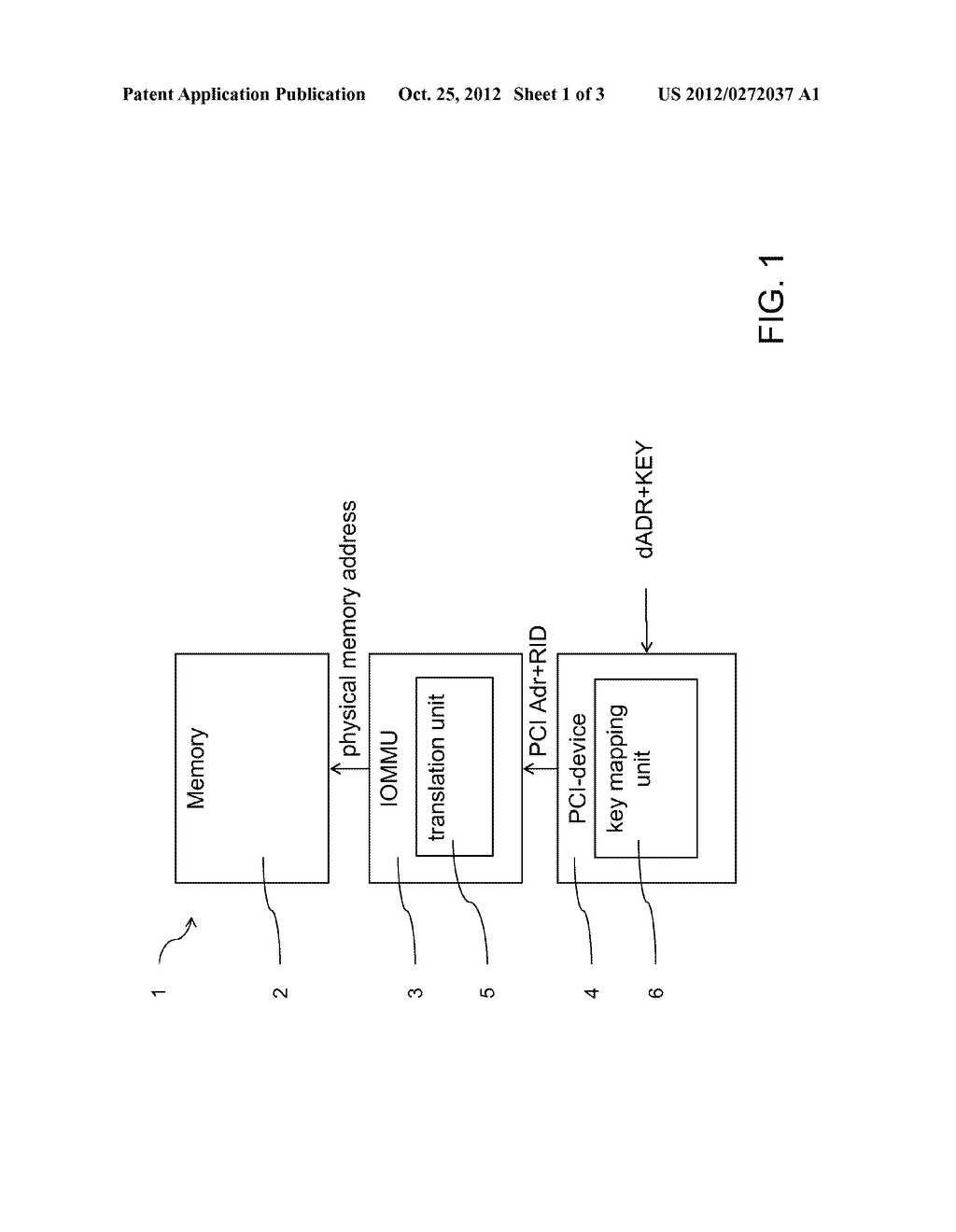 TECHNIQUES FOR MAPPING DEVICE ADDRESSES TO PHYSICAL MEMORY ADDRESSES - diagram, schematic, and image 02