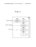 INFORMATION PROCESSING APPARATUS, CONTROL METHOD THEREFOR AND STORAGE     MEDIUM diagram and image