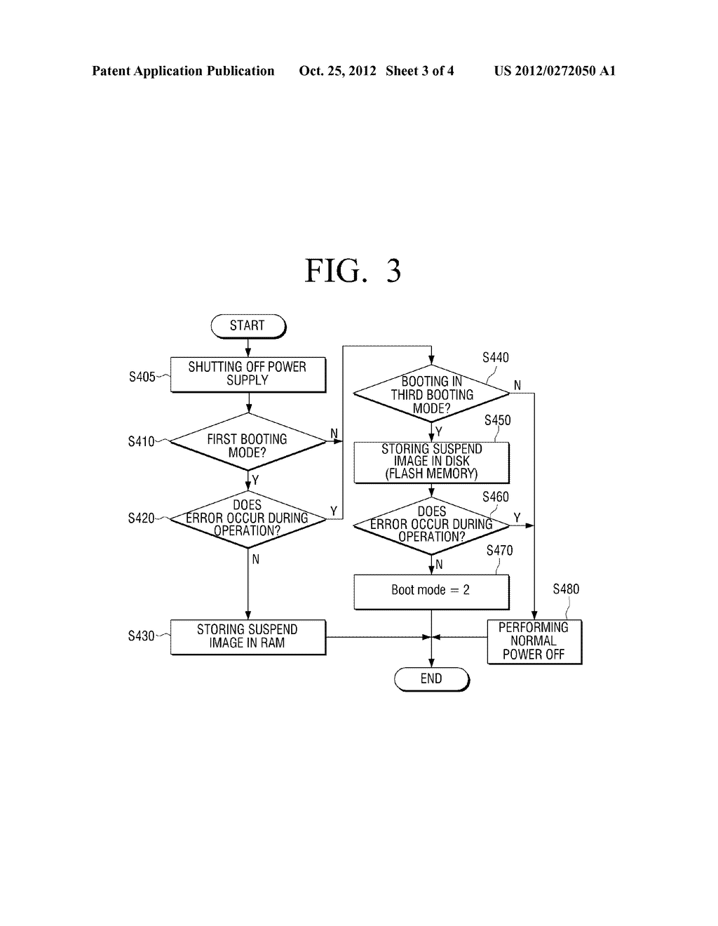 ELECTRONIC DEVICE AND BOOTING METHOD THEREOF - diagram, schematic, and image 04