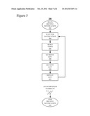 SECURITY KEY DISTRIBUTION IN A CLUSTER diagram and image