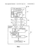 Virtual private network for real-time data diagram and image