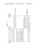 METHOD AND APPARATUS FOR ESTABLISHING SECURED LINK BETWEEN DEVICES diagram and image