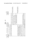 METHOD AND APPARATUS FOR ESTABLISHING SECURED LINK BETWEEN DEVICES diagram and image