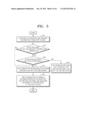 METHOD AND APPARATUS FOR ESTABLISHING SECURED LINK BETWEEN DEVICES diagram and image