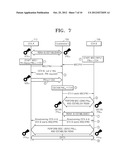 METHOD AND APPARATUS FOR ESTABLISHING SECURED LINK BETWEEN DEVICES diagram and image