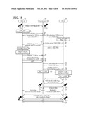 METHOD AND APPARATUS FOR ESTABLISHING SECURED LINK BETWEEN DEVICES diagram and image