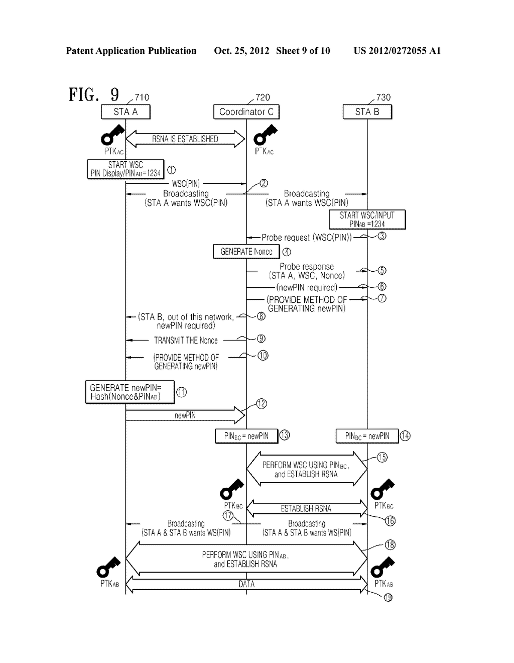 METHOD AND APPARATUS FOR ESTABLISHING SECURED LINK BETWEEN DEVICES - diagram, schematic, and image 10