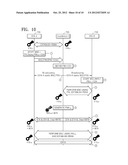 METHOD AND APPARATUS FOR ESTABLISHING SECURED LINK BETWEEN DEVICES diagram and image