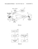 Method and Apparatus for Secured Embedded Device Communication diagram and image