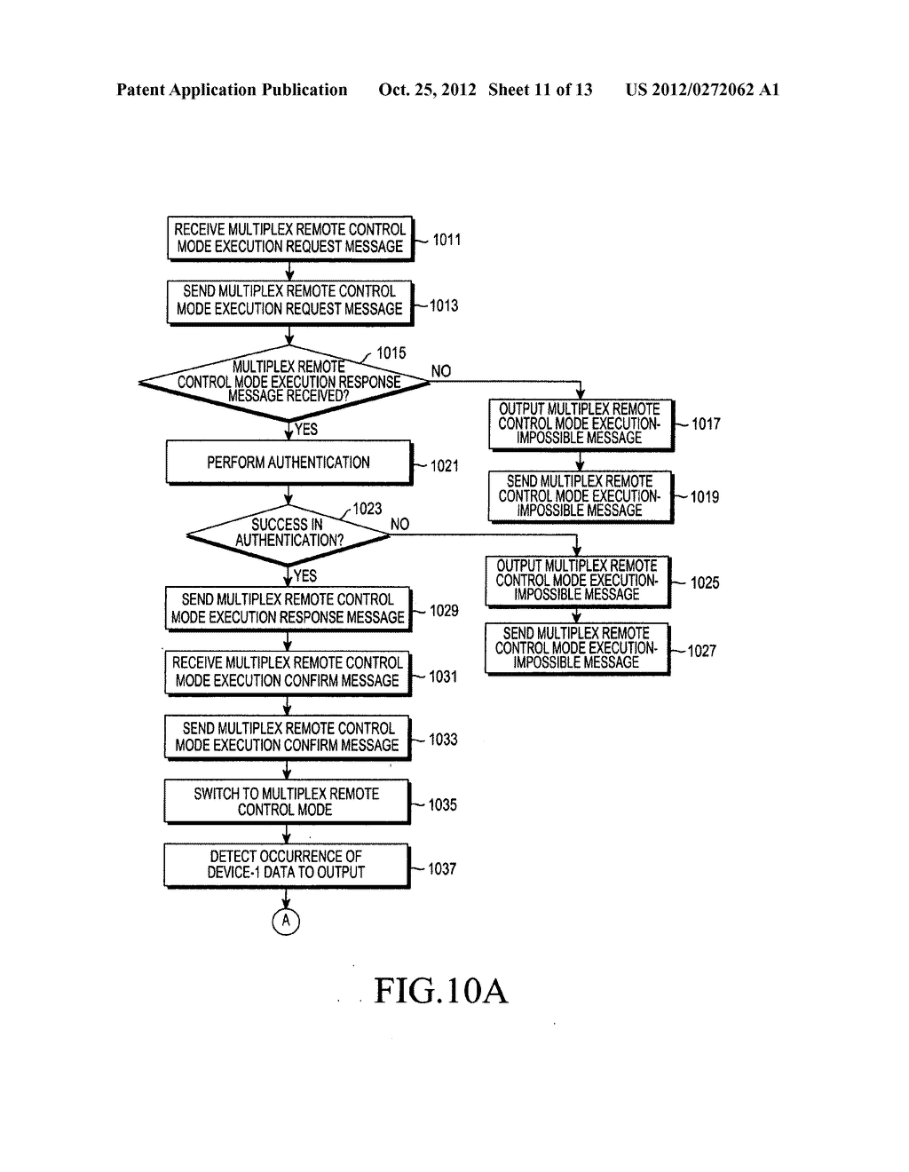 APPARATUS AND METHOD FOR CONTROLLING DEVICES USING PORTABLE TERMINAL IN     DEVICE AUTOMATION SYSTEM - diagram, schematic, and image 12