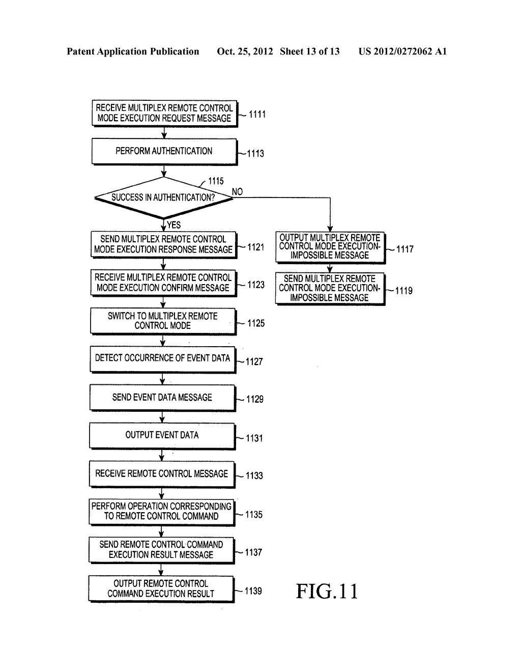 APPARATUS AND METHOD FOR CONTROLLING DEVICES USING PORTABLE TERMINAL IN     DEVICE AUTOMATION SYSTEM - diagram, schematic, and image 14