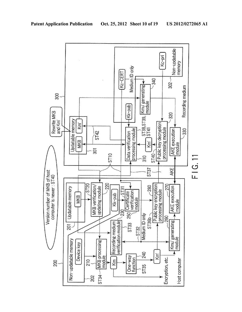 Authentication Method, Host Computer and Recording Medium - diagram, schematic, and image 11