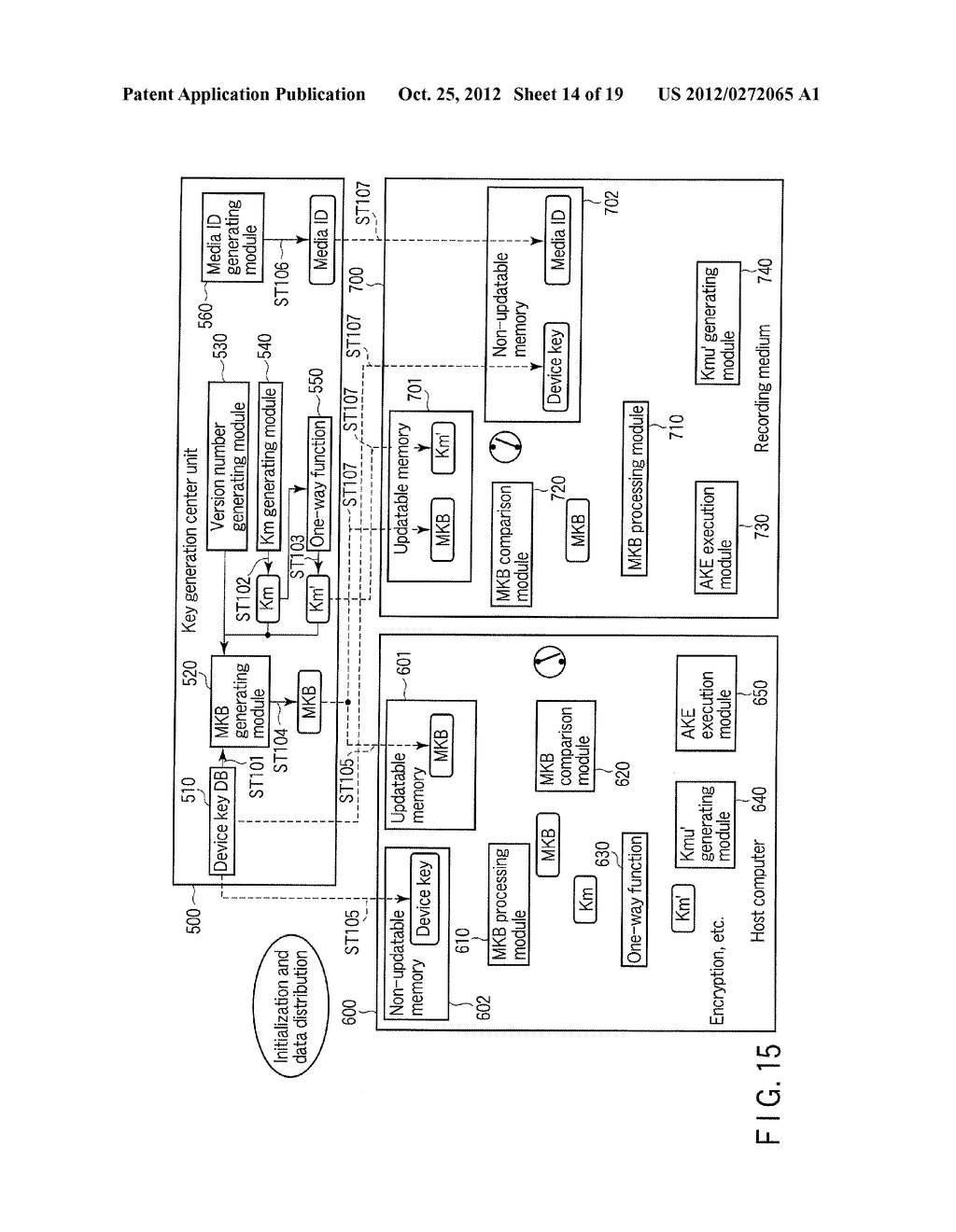 Authentication Method, Host Computer and Recording Medium - diagram, schematic, and image 15