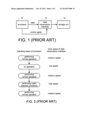 Multi-Core Electronic System and Associated Rate Adjustment Device diagram and image