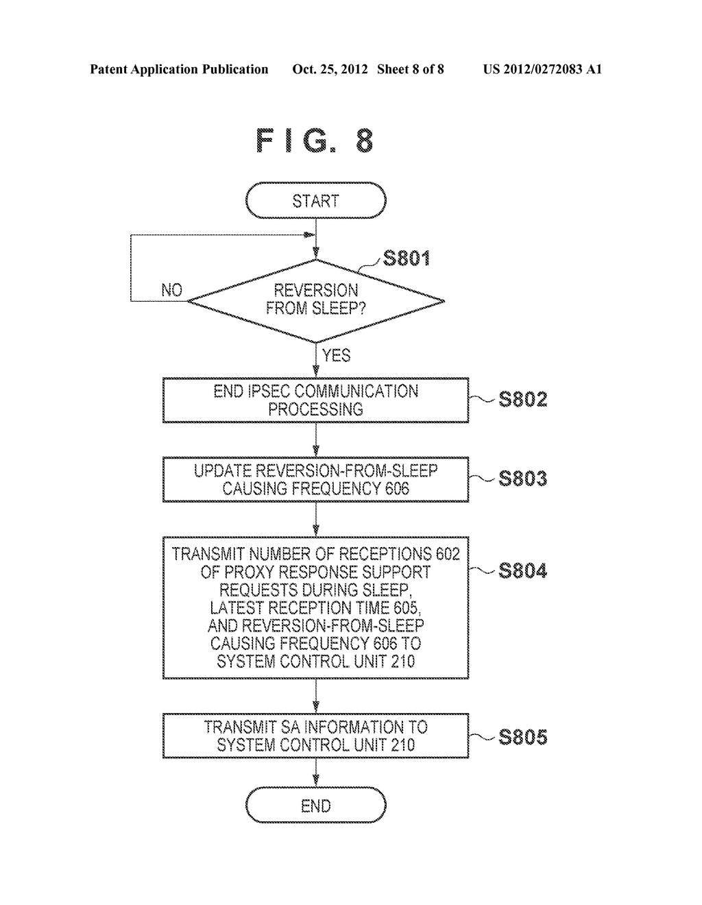 IMAGE PROCESSING APPARATUS, CONTROL METHOD THEREFOR, AND STORAGE MEDIUM - diagram, schematic, and image 09