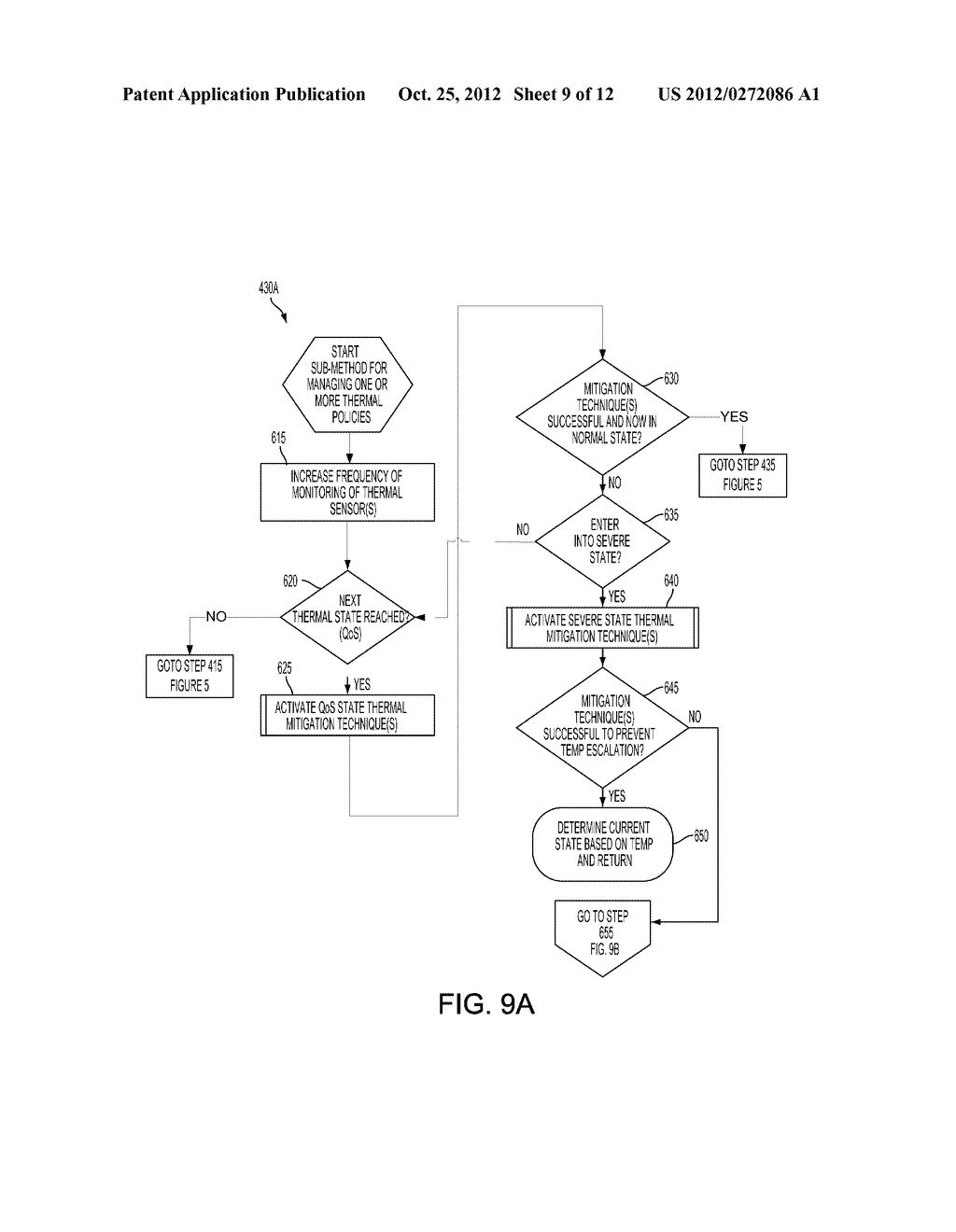 METHOD AND SYSTEM FOR REDUCING THERMAL LOAD BY MONITORING AND CONTROLLING     CURRENT FLOW IN A PORTABLE COMPUTING DEVICE - diagram, schematic, and image 10