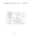 SERVER TESTING SYSTEM diagram and image