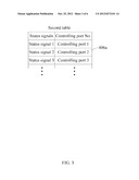 SERVER TESTING SYSTEM diagram and image