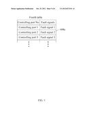 SERVER TESTING SYSTEM diagram and image