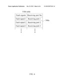 SERVER TESTING SYSTEM diagram and image