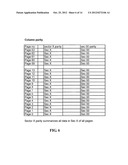 MLC Self-RAID Flash Data Protection Scheme diagram and image