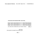 MLC Self-RAID Flash Data Protection Scheme diagram and image