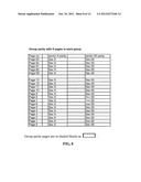 MLC Self-RAID Flash Data Protection Scheme diagram and image