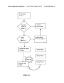 MLC Self-RAID Flash Data Protection Scheme diagram and image