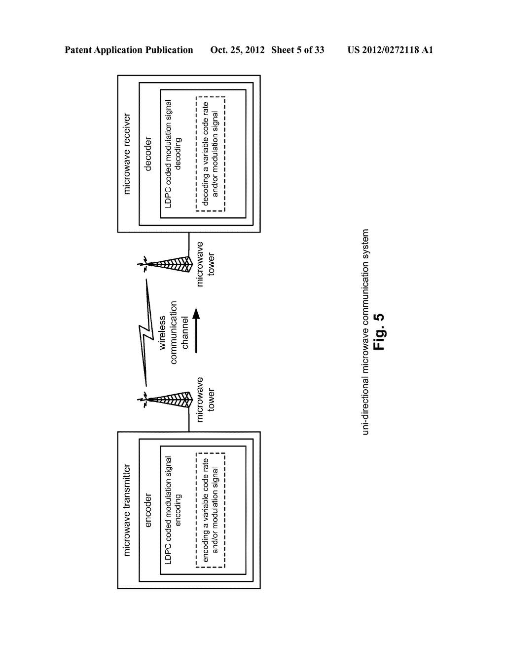 Variable modulation with LDPC (Low Density Parity Check) coding - diagram, schematic, and image 06