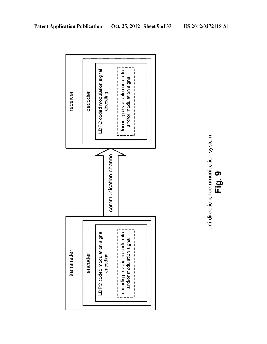 Variable modulation with LDPC (Low Density Parity Check) coding - diagram, schematic, and image 10