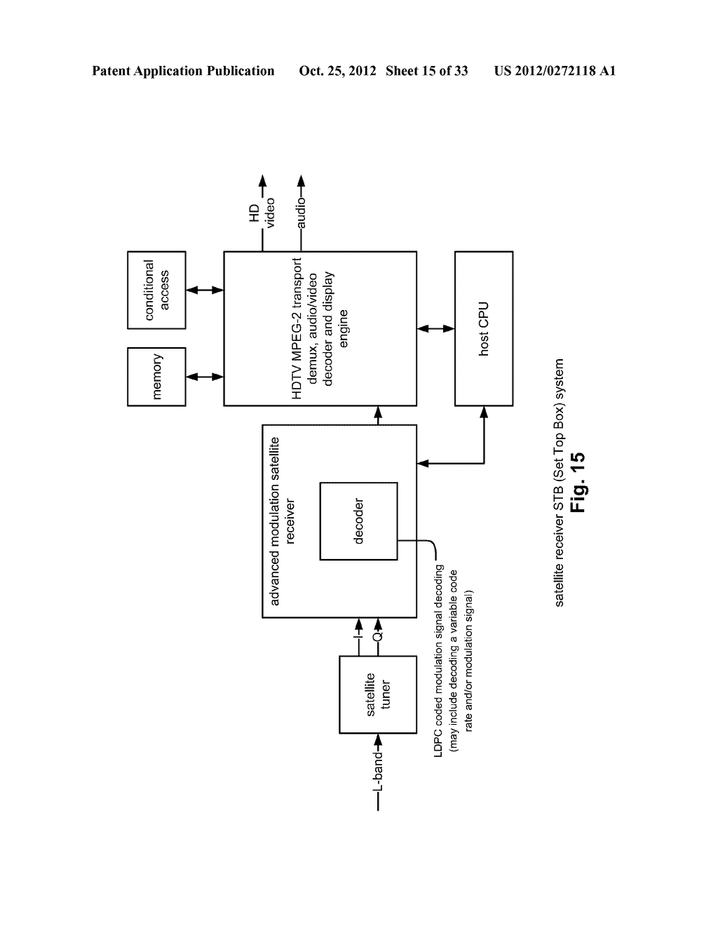 Variable modulation with LDPC (Low Density Parity Check) coding - diagram, schematic, and image 16