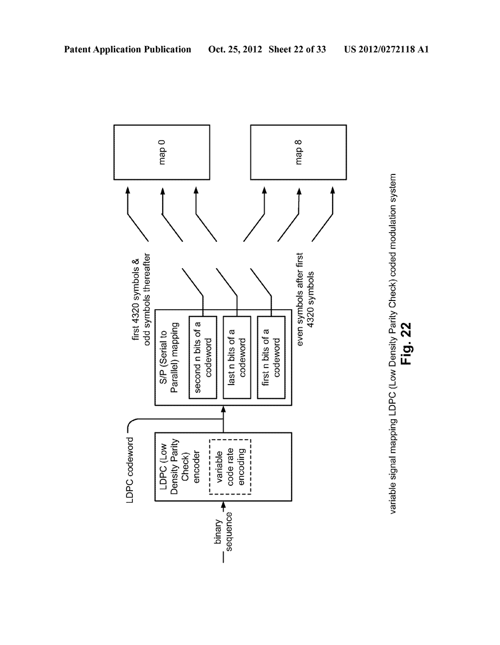 Variable modulation with LDPC (Low Density Parity Check) coding - diagram, schematic, and image 23