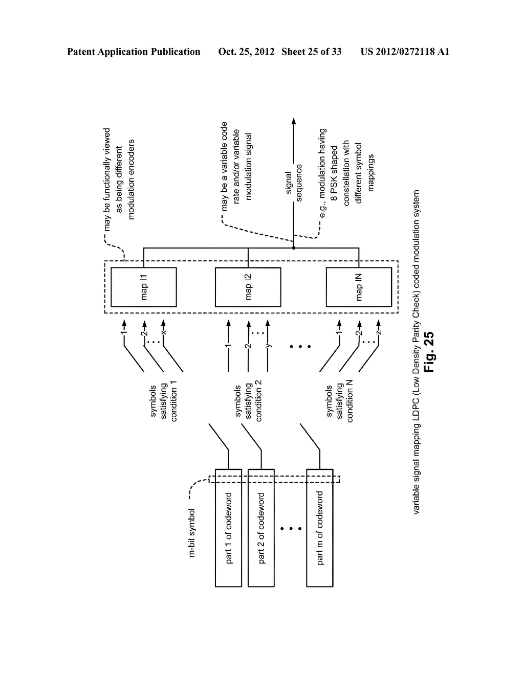 Variable modulation with LDPC (Low Density Parity Check) coding - diagram, schematic, and image 26
