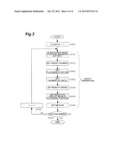 OBJECT CONTROL METHOD FOR DISPLAYING OBJECTS IN FRONT OF LINK ELEMENTS diagram and image