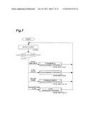 OBJECT CONTROL METHOD FOR DISPLAYING OBJECTS IN FRONT OF LINK ELEMENTS diagram and image