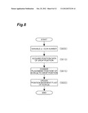 OBJECT CONTROL METHOD FOR DISPLAYING OBJECTS IN FRONT OF LINK ELEMENTS diagram and image