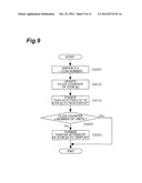 OBJECT CONTROL METHOD FOR DISPLAYING OBJECTS IN FRONT OF LINK ELEMENTS diagram and image