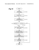 OBJECT CONTROL METHOD FOR DISPLAYING OBJECTS IN FRONT OF LINK ELEMENTS diagram and image