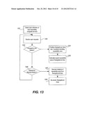 FLEXIBLE WEB PAGE TEMPLATE BUILDING SYSTEM AND METHOD diagram and image