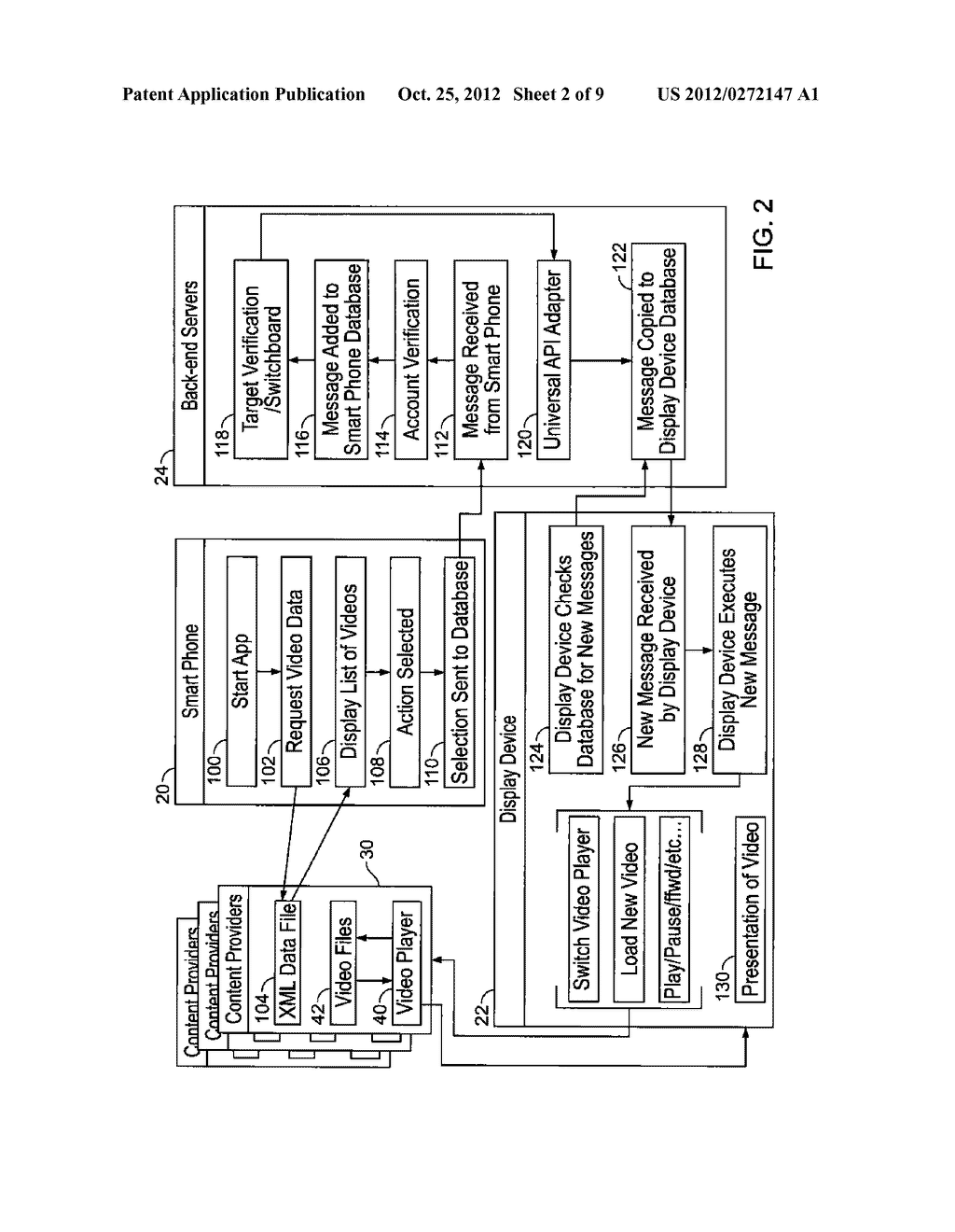 PLAY CONTROL OF CONTENT ON A DISPLAY DEVICE - diagram, schematic, and image 03