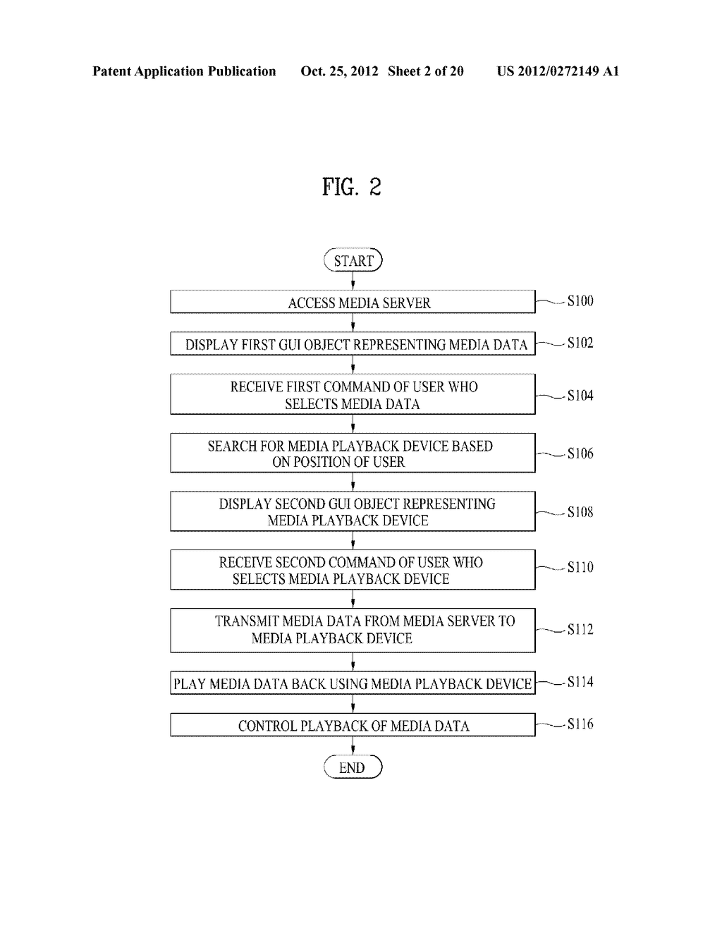 METHOD AND DEVICE FOR CONTROLLING STREAMING OF MEDIA DATA - diagram, schematic, and image 03