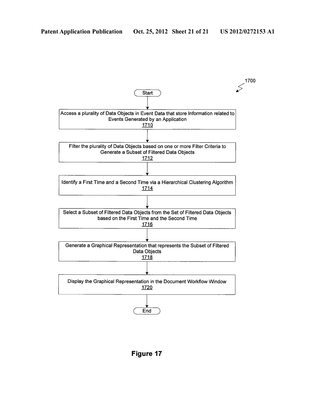 HIERARCHICAL DISPLAY AND NAVIGATION OF DOCUMENT REVISION HISTORIES - diagram, schematic, and image 22