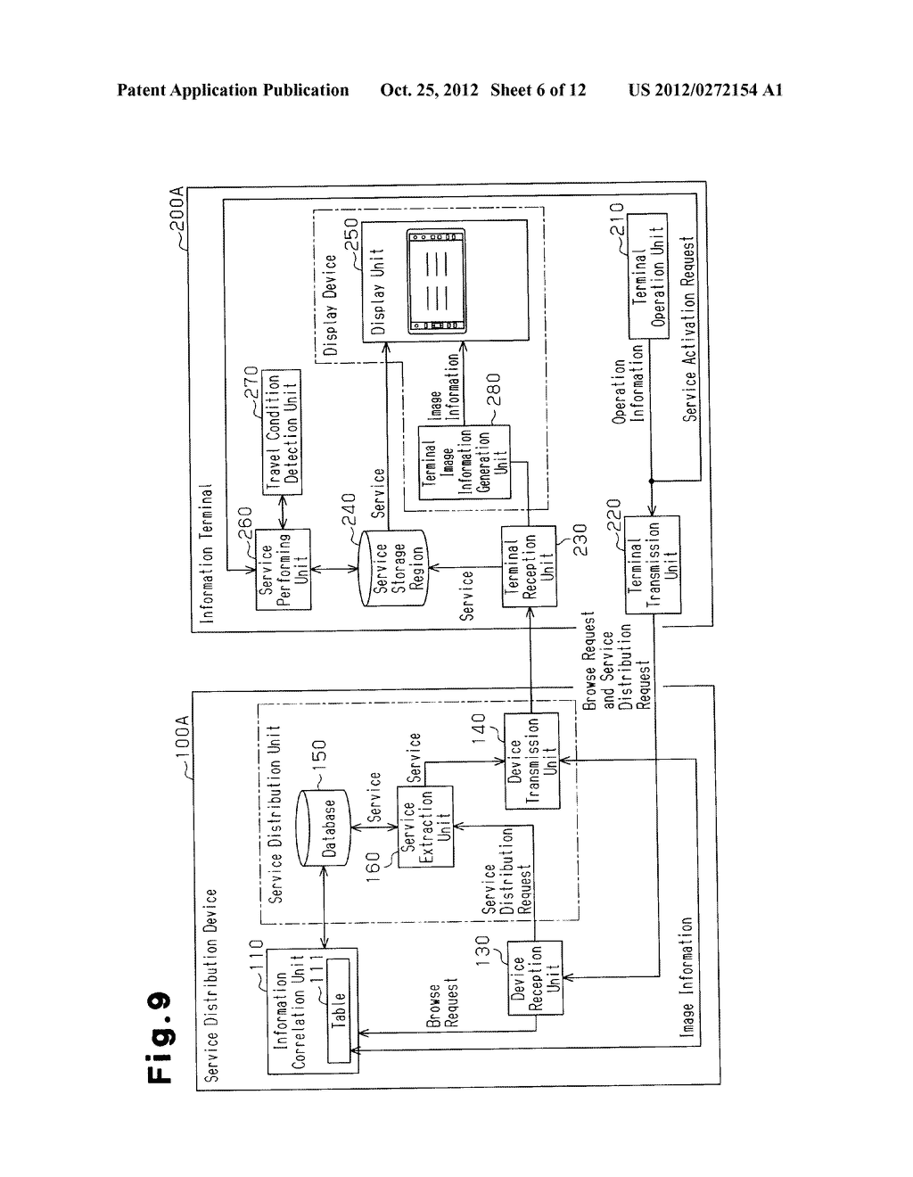 SERVICE DISTRIBUTION DEVICE AND SERVICE DISPLAY DEVICE - diagram, schematic, and image 07